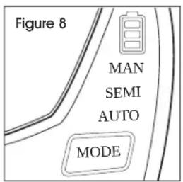 Uline H-10066 - OPERATING MODES - 1