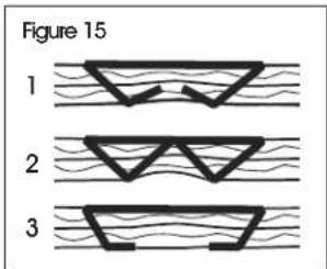 Uline H-10066 - ADJUSTING PENETRATION DEPTH - 1