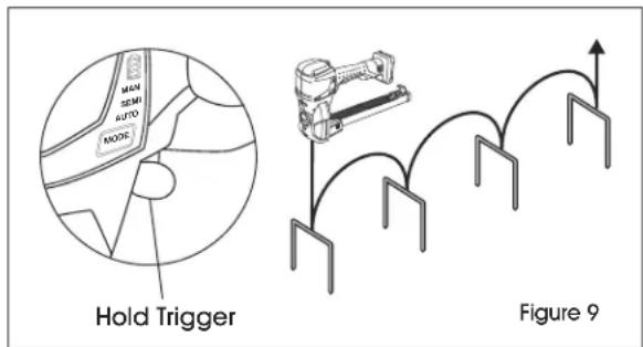Uline H-10066 - SEMI (SEMI-AUTOMATIC STAPLING) - 2