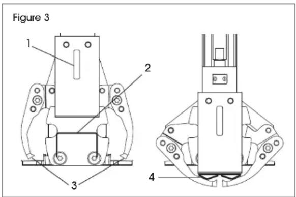 Uline H-10066 - FUNCTION - 1