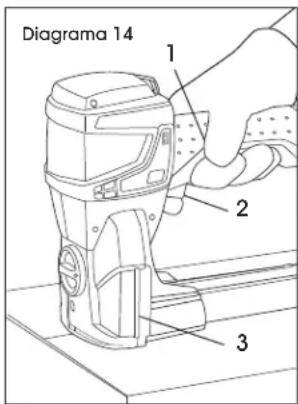 Uline H-10066 - PRERREQISITOS - 4