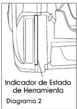 Uline H-10066 - DURANTE EL INICIO - 1