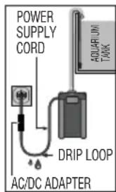 EHEIM Professionel 5e 550 - Safety instructions - 3