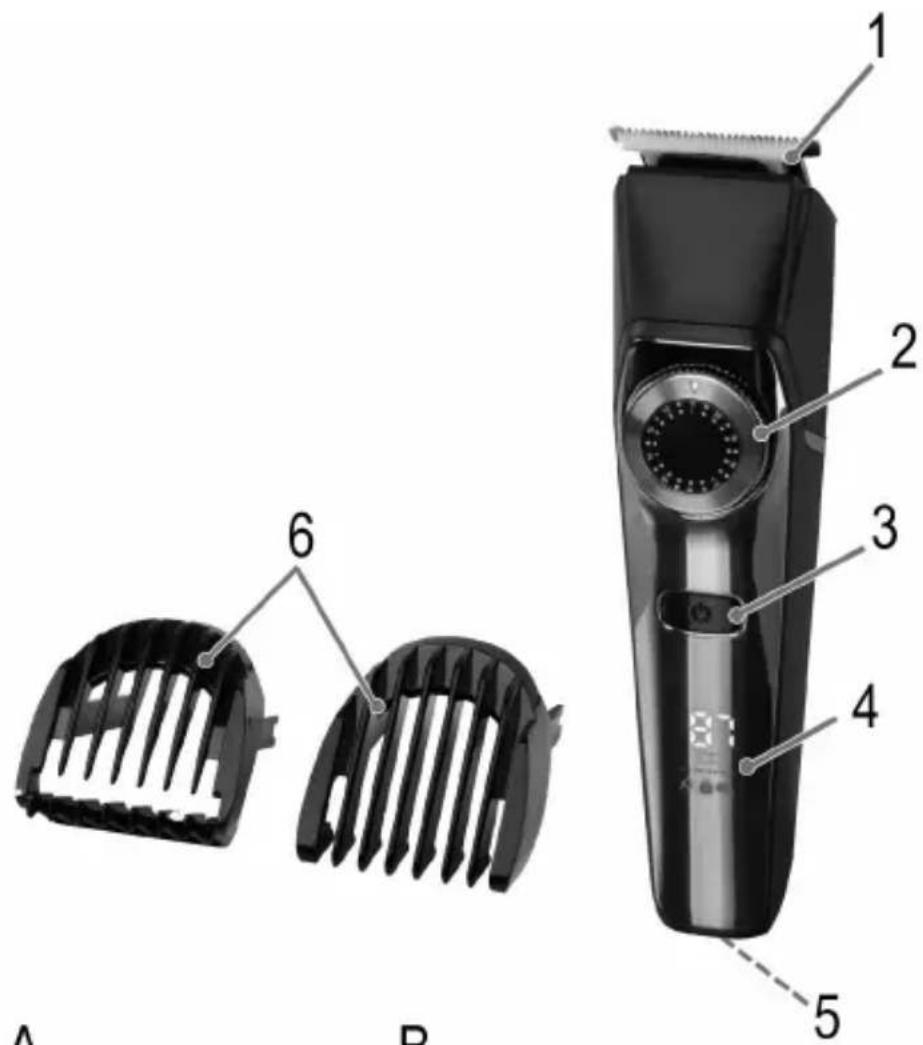 ProfiCare PC-HSM/R 3131 - Übersicht der Bedienelemente - 1