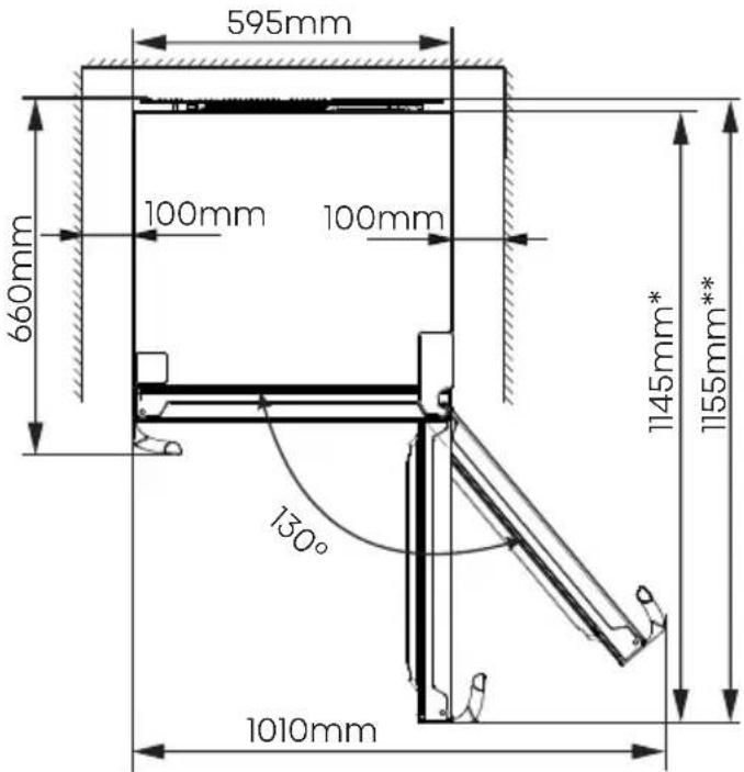 HISENSE FF3N229NEIC - Livellamento dell'apparecchio (se necessario): - 1