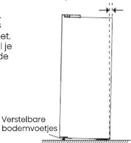 HISENSE FF3N229NEIC - Waterpas zetten van het apparaat (indien nodig): - 2
