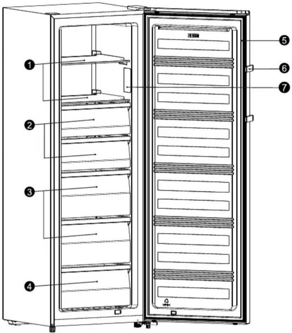 HISENSE FF3N229NEIC - BESCHREIBUNG DES GERÄTS - 1