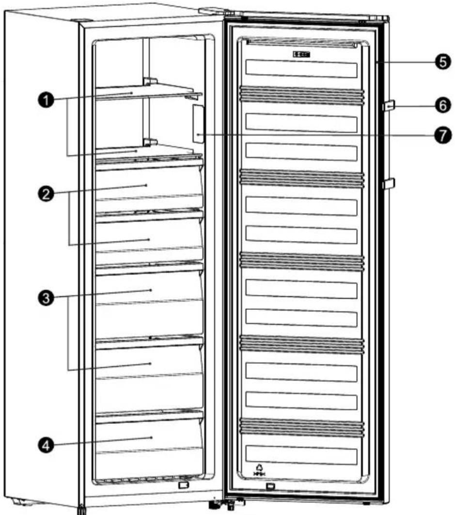HISENSE FF3N229NEIC - DESCRIPCIÓN DEL APARATO - 1