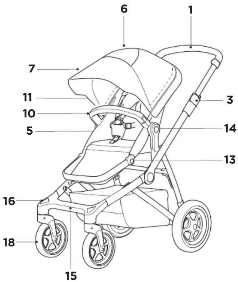 THULE Sleek 2 - Caracteristiques - 1