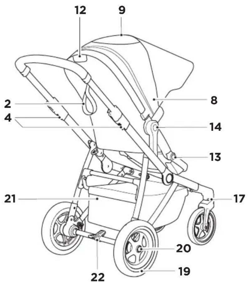 THULE Sleek 2 - Caracteristiques - 2