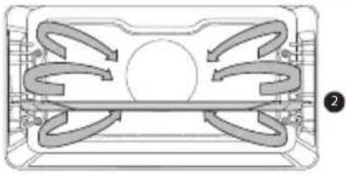 Atag ZX4592DN - Tableau de fonctionnement - 3