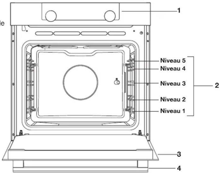 Atag ZX4592DN - Description - 1