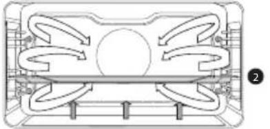 Atag ZX4592DN - Tableau de fonctionnement - 19