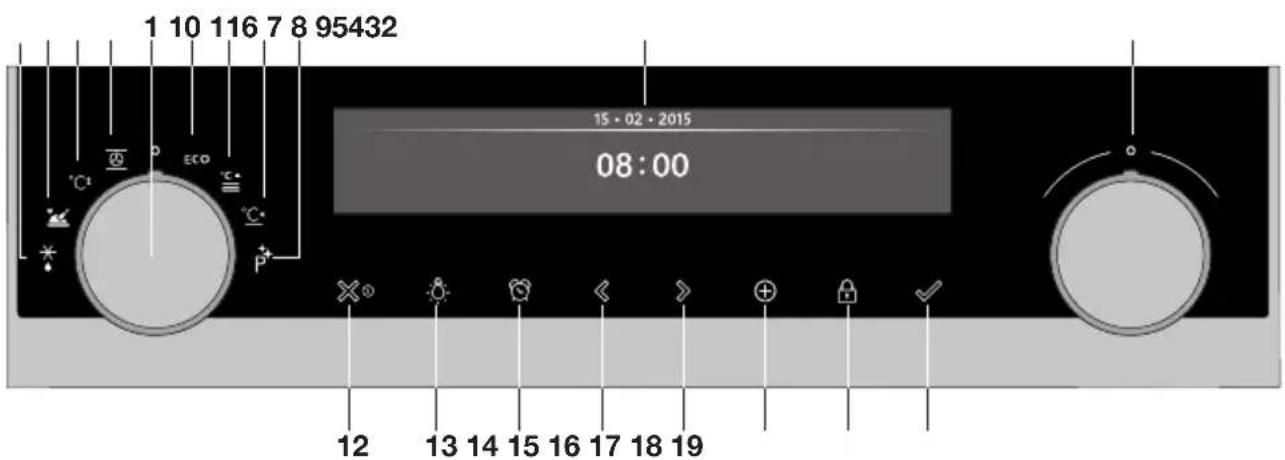 Atag ZX4592DN - Veuillez lire les instructions de sécurité fournies séparément avant d'utiliser l'appareil ! - 1