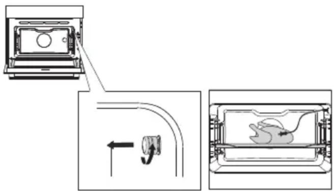 Atag ZX4674M - Braten mit dem Culisensor - 1