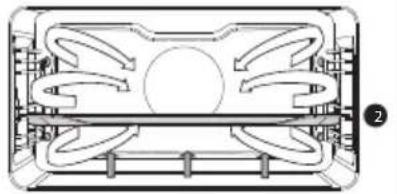 Atag ZX4674M - Functions table - 10