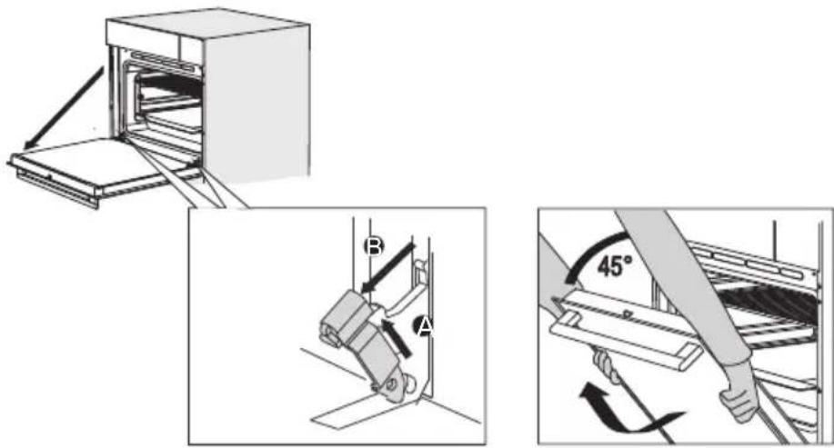 Atag ZX4674M - Remove the oven door. - 1