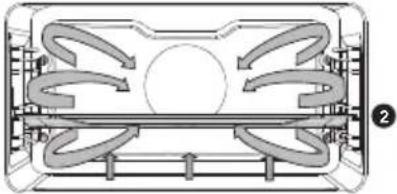 Atag ZX4674M - Funktionentabelle - 8