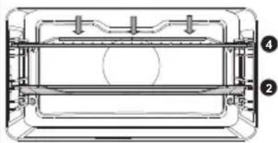 Atag ZX4674M - Functions table - 18