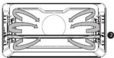 Atag ZX4674M - Functions tabel - 4