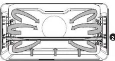 Atag ZX4674M - Tableau des fonctions - 8