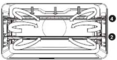 Atag ZX4674M - Functions tabel - 20