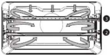 Atag ZX4674M - Functions tabel - 21