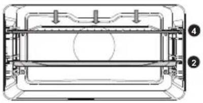 Atag ZX4674M - Functions tabel - 18