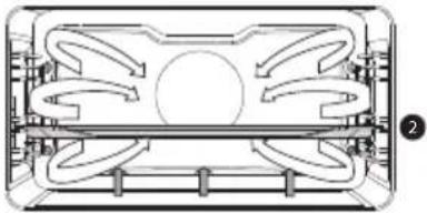 Atag ZX4674M - Funktionentabelle - 10