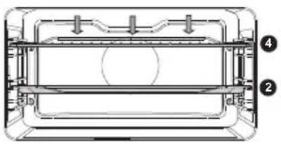 Atag ZX4674M - Functions tabel - 16