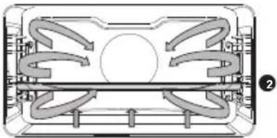 Atag ZX4674M - Functions table - 8