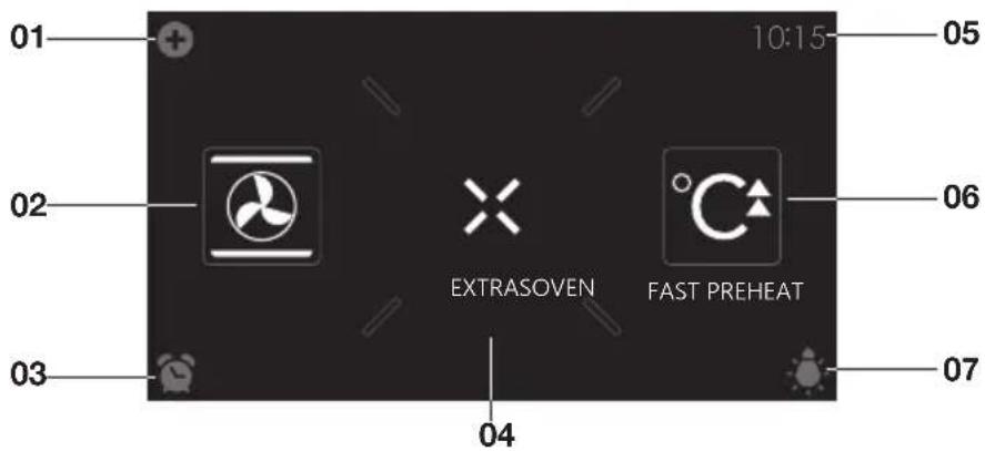 Atag ZX4674M - Main displays - 1