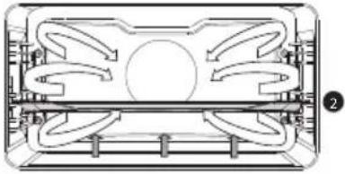 Atag ZX4674M - Tableau des fonctions - 10