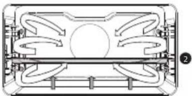 Atag ZX4674M - Functions tabel - 10