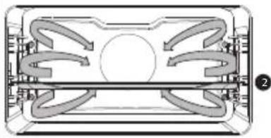 Atag ZX4674M - Functions tabel - 2