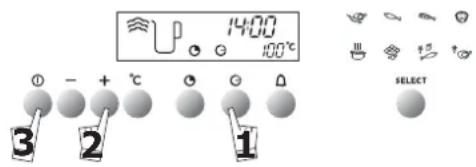 Atag SX3292CU - water management - 2