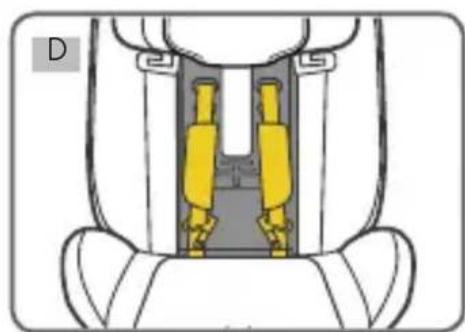Osann Safety London - UTILIZZO DEL SEGGIOLINO AUTO - 6