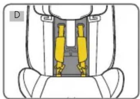 Osann Safety London - Removing the 5-point belt for children 100–150 cm in height - 4