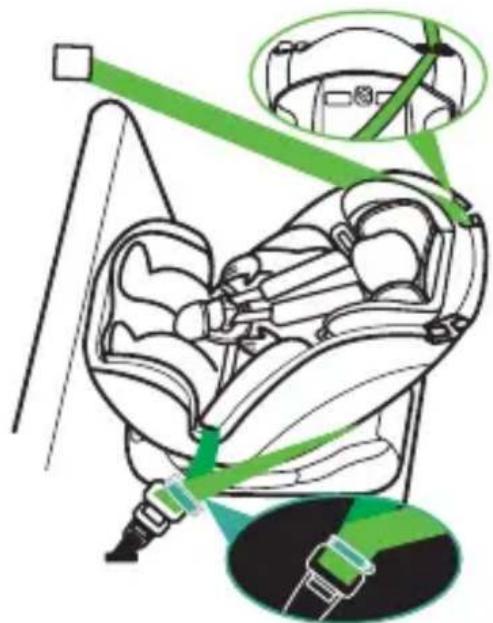 Osann Safety London - Extension de la ceinture à 5 points pour la catégorie de taille 100 à 150 cm : - 3