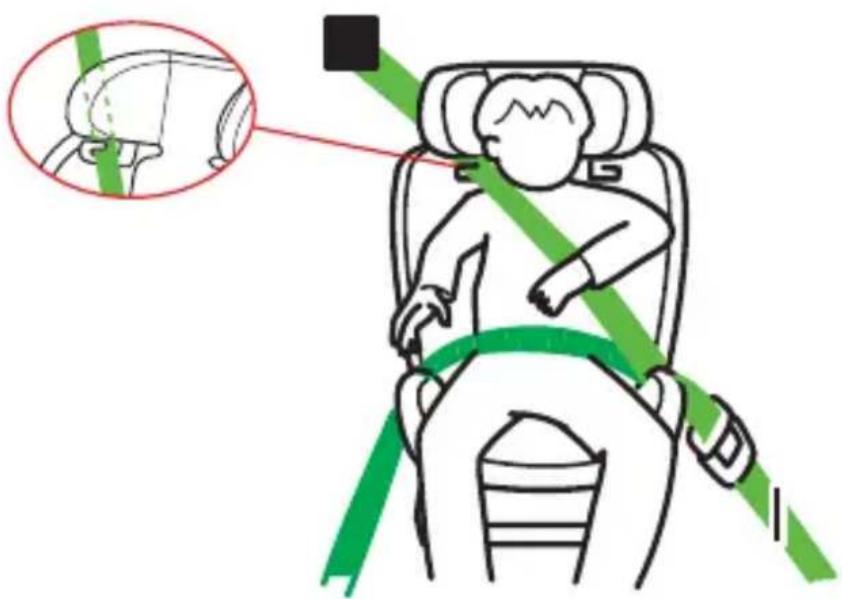 Osann Safety London - De 5-puntsgordel demonteren voor lengteklasse 100-150 cm - 3