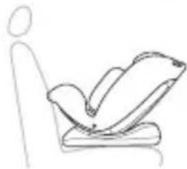 Osann Safety London - The following seat positions are possible: - 2