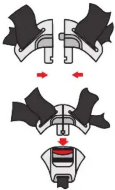 Osann Safety London - Verrouillage/déverrouillage de la ceinture - 1
