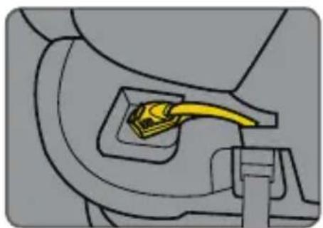 Osann Safety Lissabon - Connettori Isofi x - 6