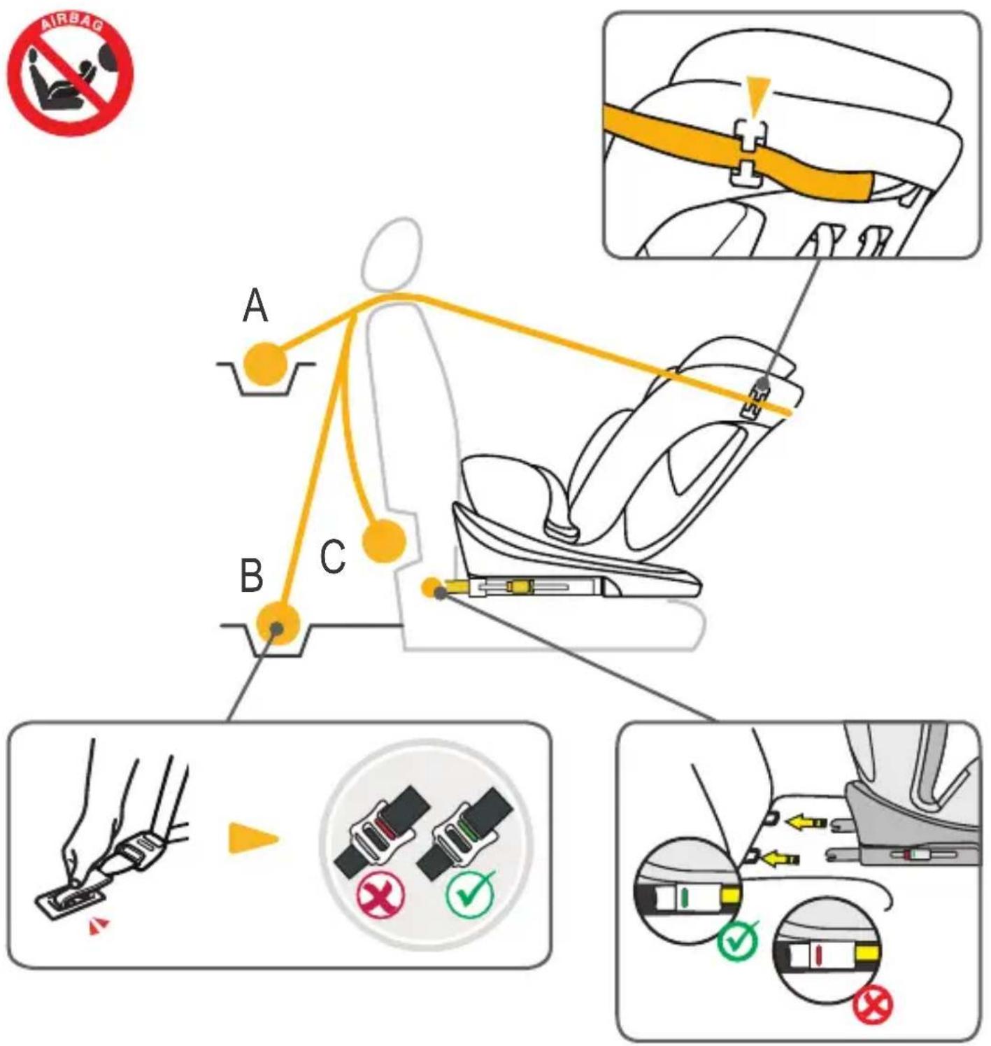 Osann Safety Lissabon - INSTALLAZIONE DEL SEGGIOLINO AUTO - 1