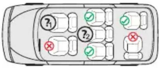 Osann Safety Lissabon - Nel dubbio rivolgersi al costruttore del seggiolino auto o al rivenditore. - 1
