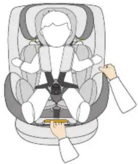 Osann Safety Lissabon - Drehung des Kinderautositzes - 1