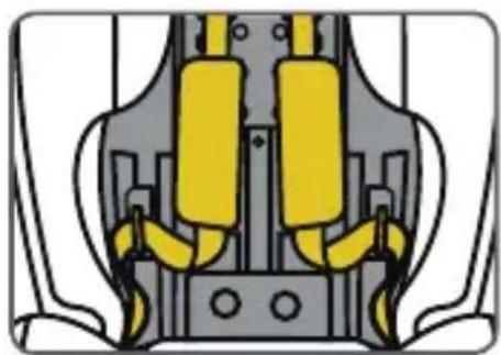 Osann Safety Lissabon - Conectores Isofi x - 4