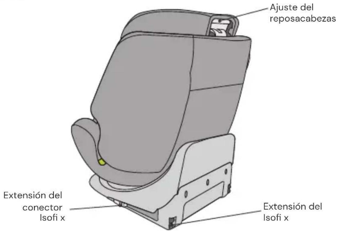 Osann Four Maxi - PIEZAS DEL ASIENTO - 2