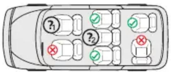 Osann Four Maxi - UPOZORNÉNÍ - 1