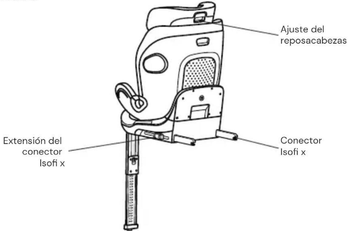 Osann Safety Barcelona - PIEZAS DEL ASIENTO - 2